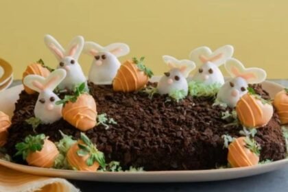 easter dessert ideas