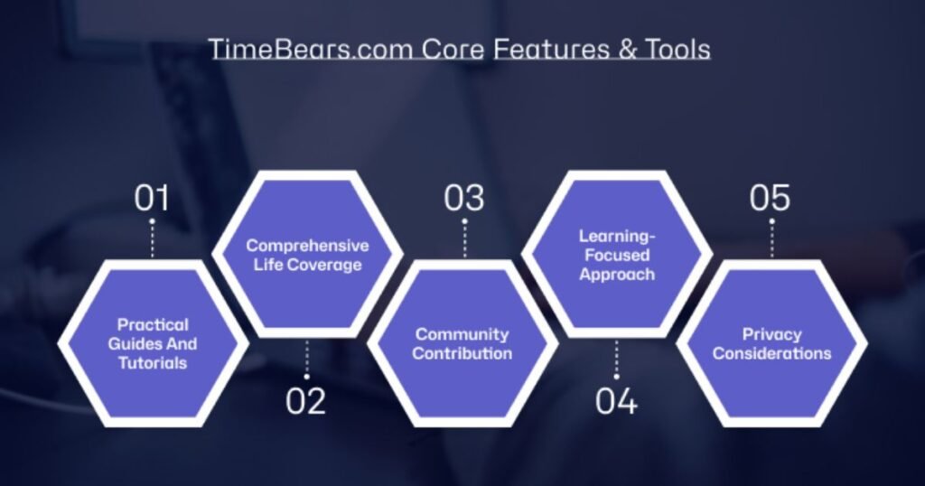 timebears com